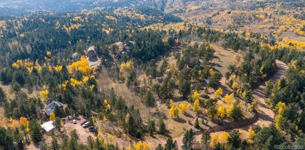 Commercial Property for Sale in Cripple Creek Colorado 80813